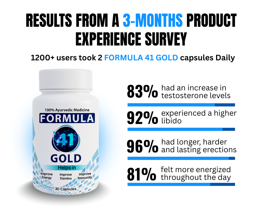Formula 41 Gold Capsule