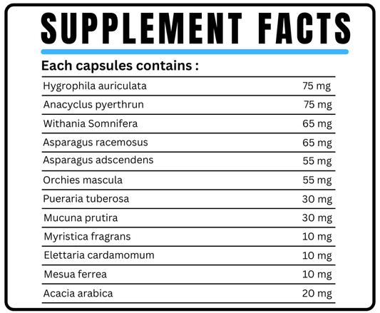 Formula 41 Gold Capsule