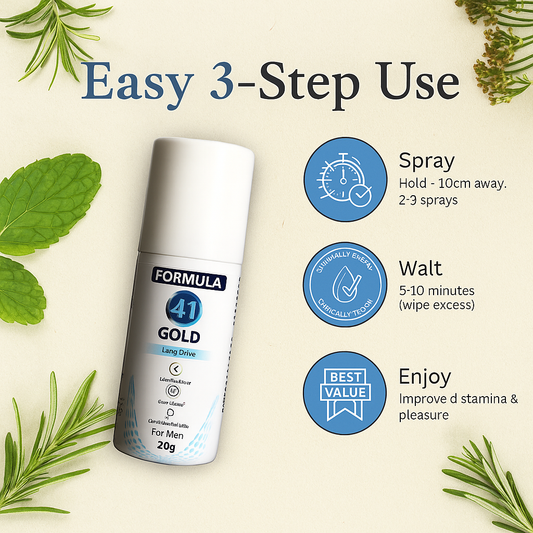 Formula 41 long Drive (Men performance delay spray)