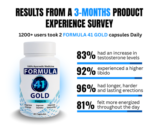 Formula 41 Gold