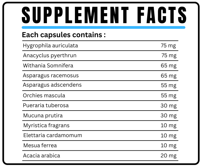 Formula 41 Gold Capsule